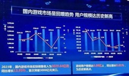 娱乐爆料赚钱吗